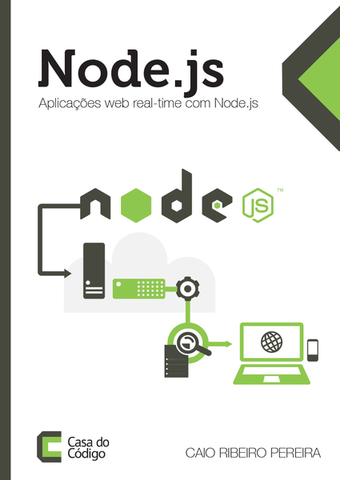 Aplicações web realtime com Node.js